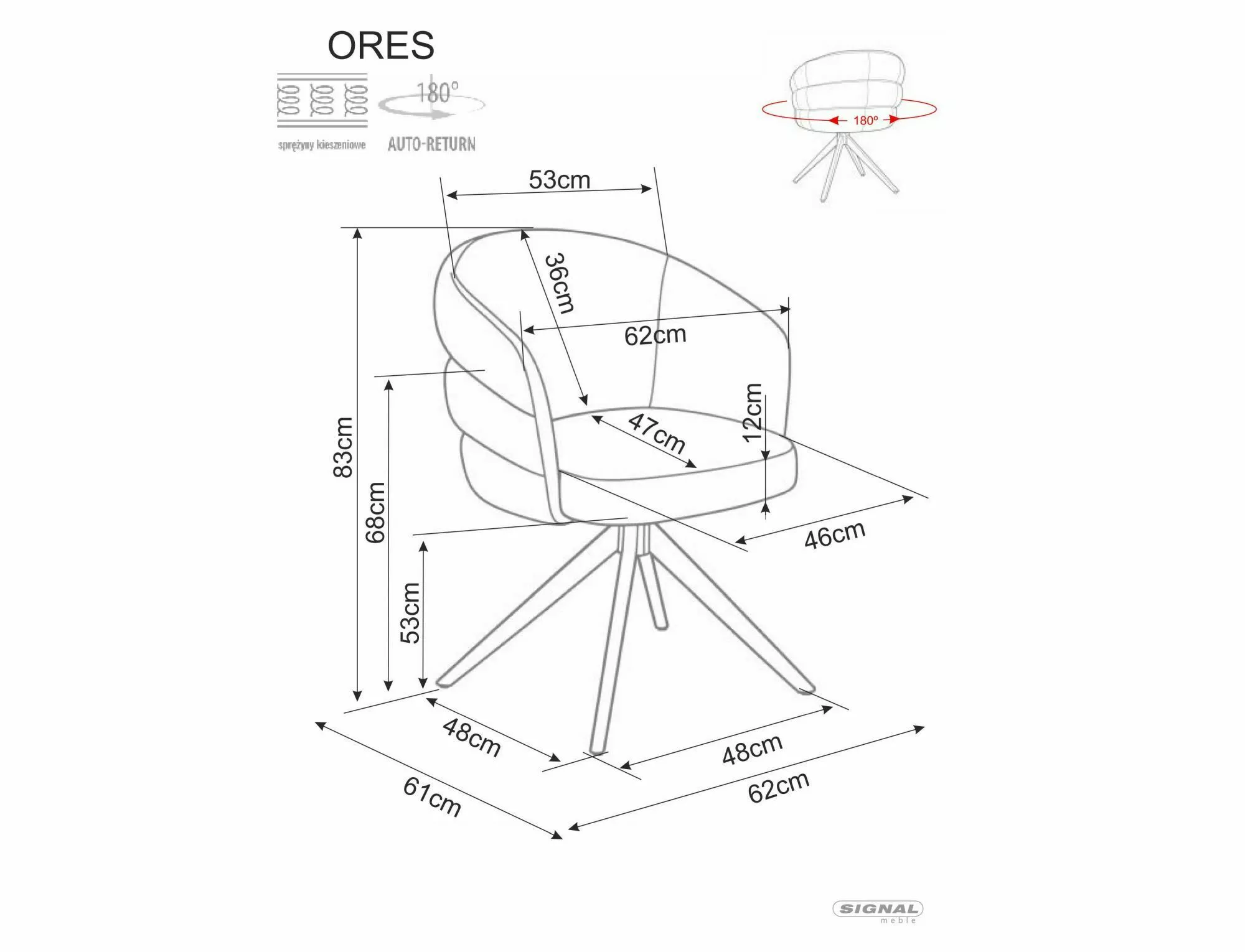 ORE - Image 6
